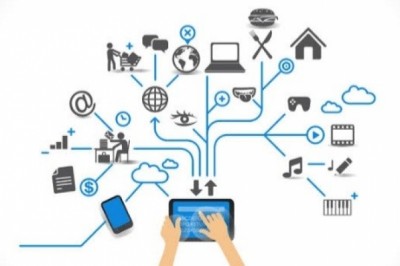 NESNELERİN İNTERNETİ NE İŞE YARAR